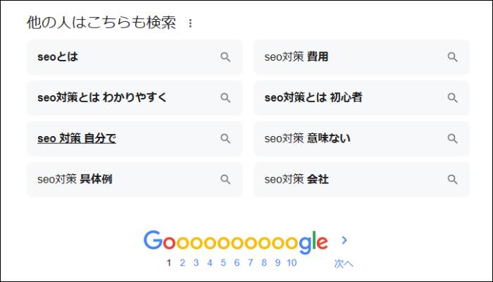 関連キーワードの表示画面